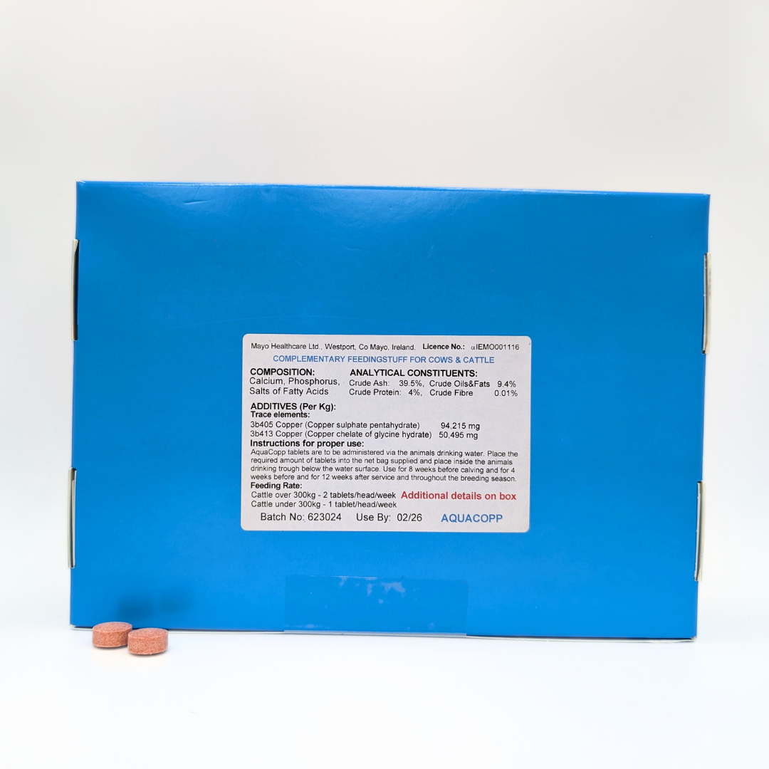 AquaCopp